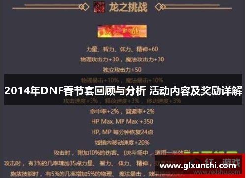 2014年DNF春节套回顾与分析 活动内容及奖励详解