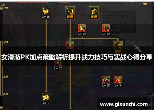 女漫游PK加点策略解析提升战力技巧与实战心得分享